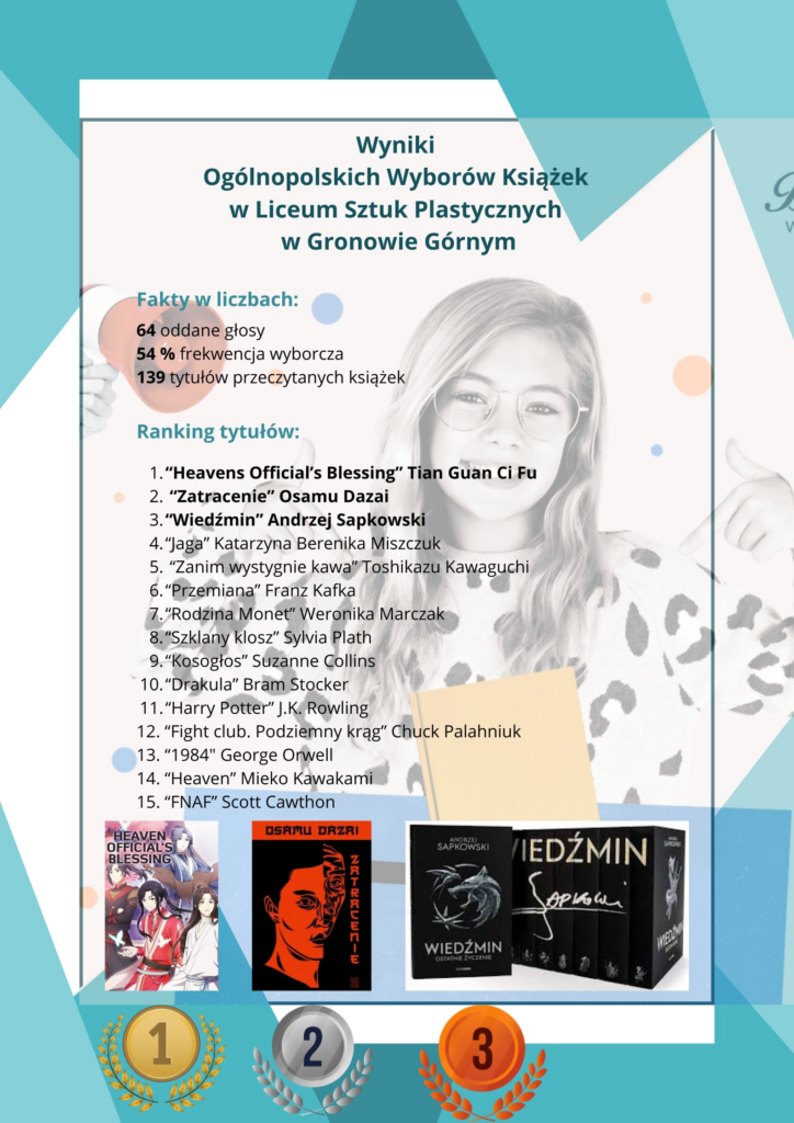 obraz 2024 06 24 145152464 724x1024